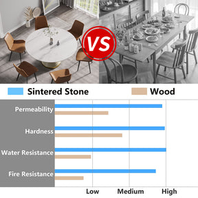 Modern artificial stone round Dining Table